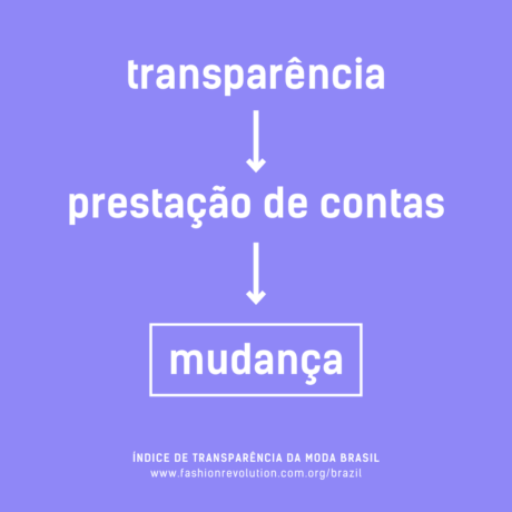 Transparência não é tendência, é necessidade